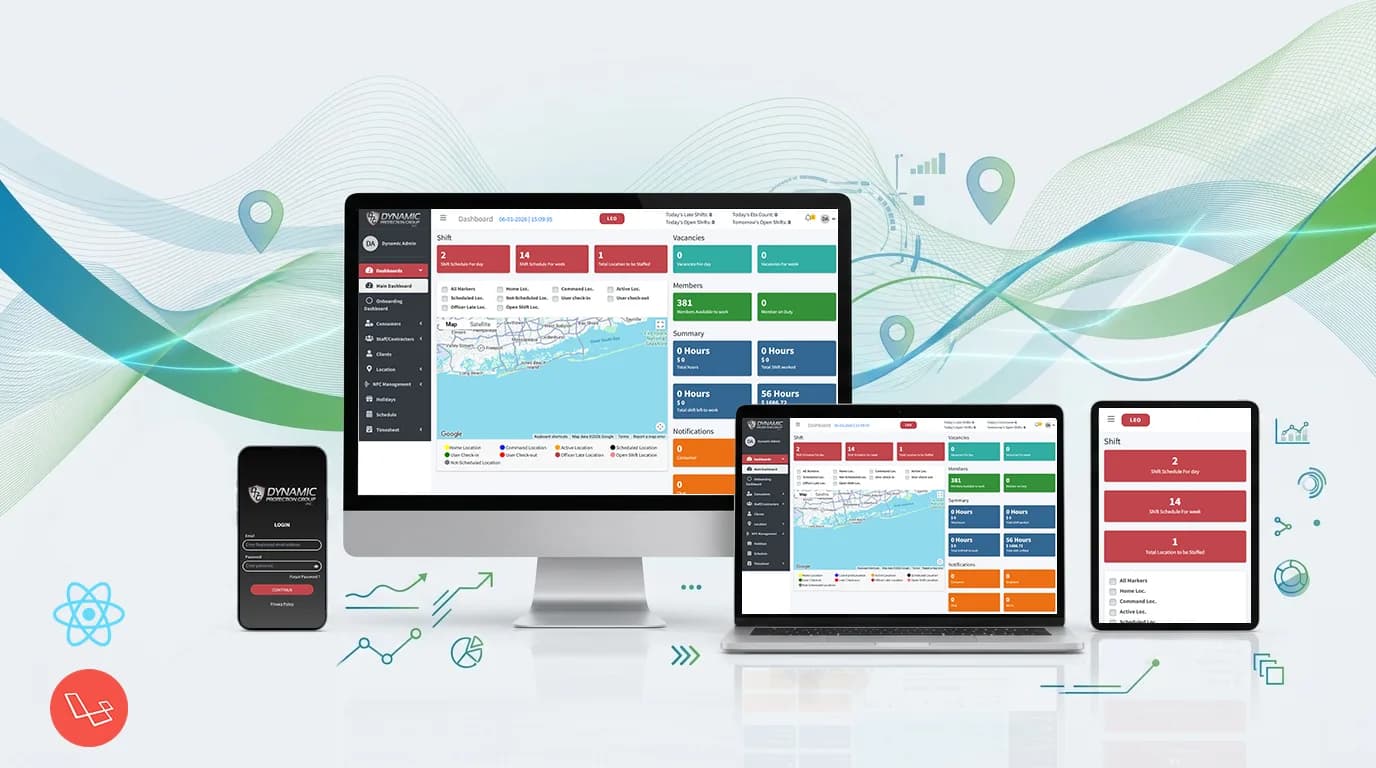 How Svaapta Built a Custom Workforce Scheduling & Supervisory Platform for Dynamic Protection Group